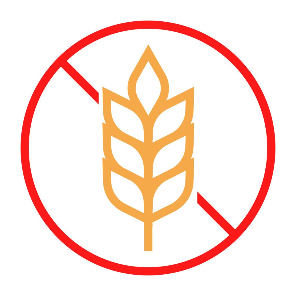 Glutensiz